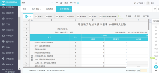 ERP實(shí)施中財(cái)務(wù)部門(mén)的角色與價(jià)值