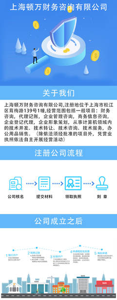 上海松江注冊(cè)公司費(fèi)用及財(cái)務(wù)咨詢指南